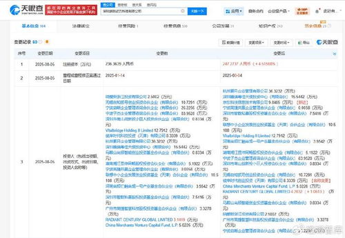 京東入股通用機器人研發商逐際動力，加速智能供應鏈布局